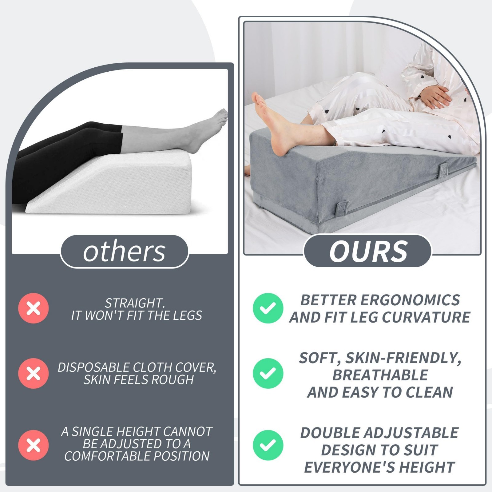 Adjustable Leg Elevation Pillow for Surgery Recovery, Knee Pain Relief Aid, Hip