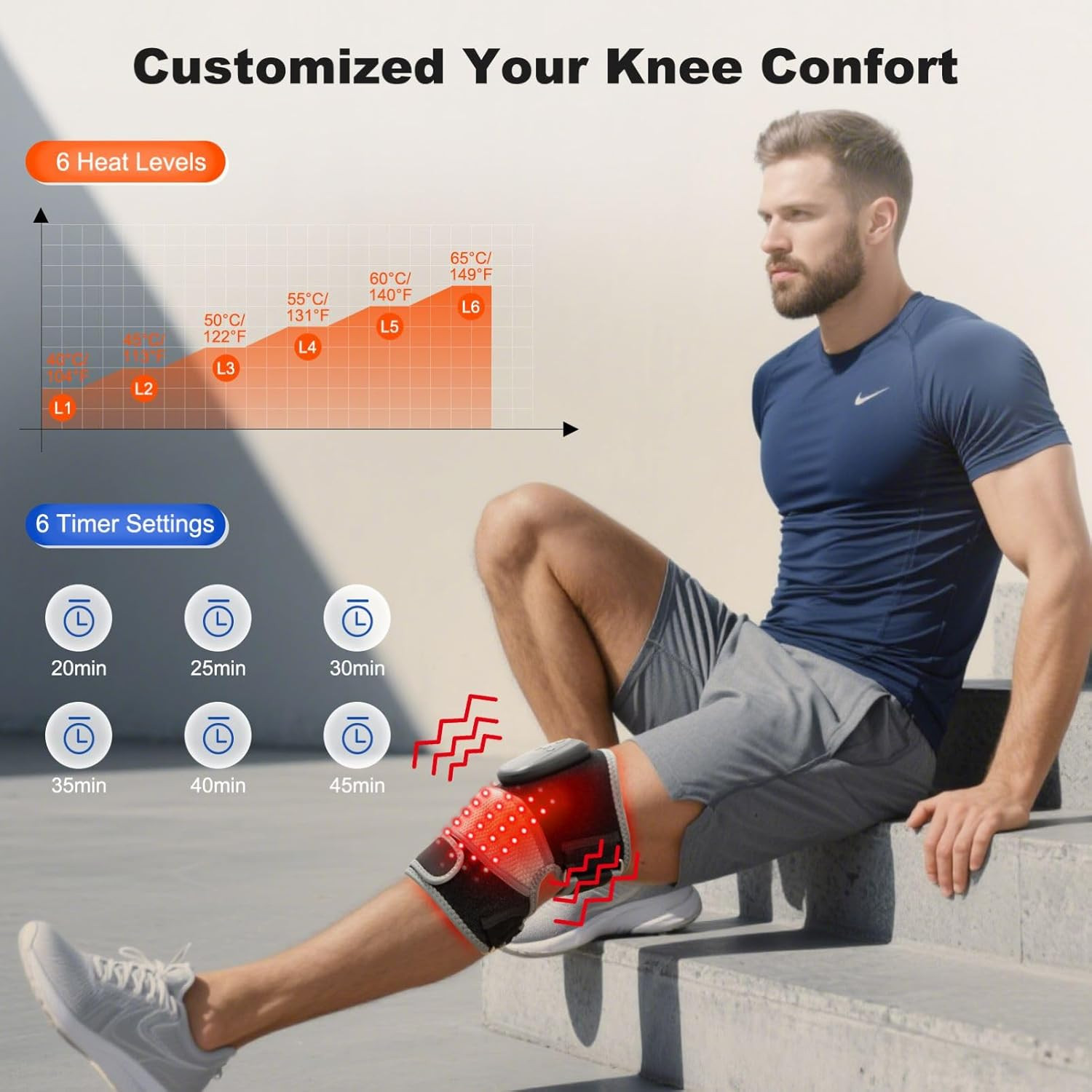 Red Light Heating Knee Brace with Massage for Knee Shoulder Arthritis Pain Relie