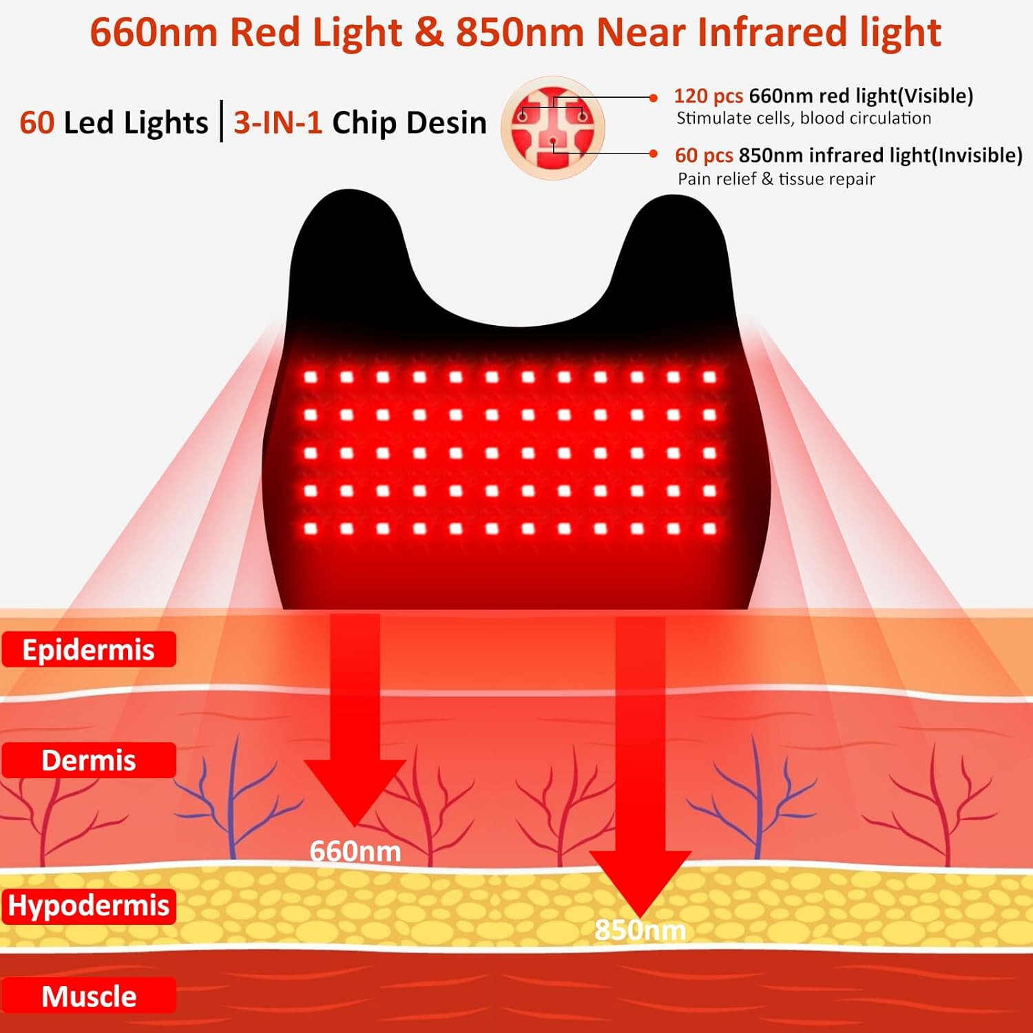 Red Light Therapy Knee Brace for Pain Relief, Vibration Knee Massager with Heat