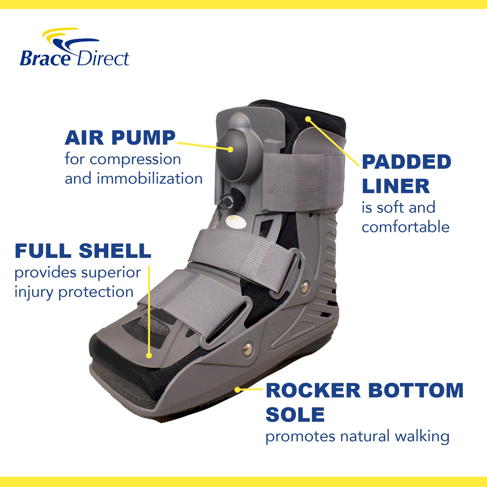 Short Full Shell Walking Boot, Ankle Air Cast Walker for Ankle and Foot Injury