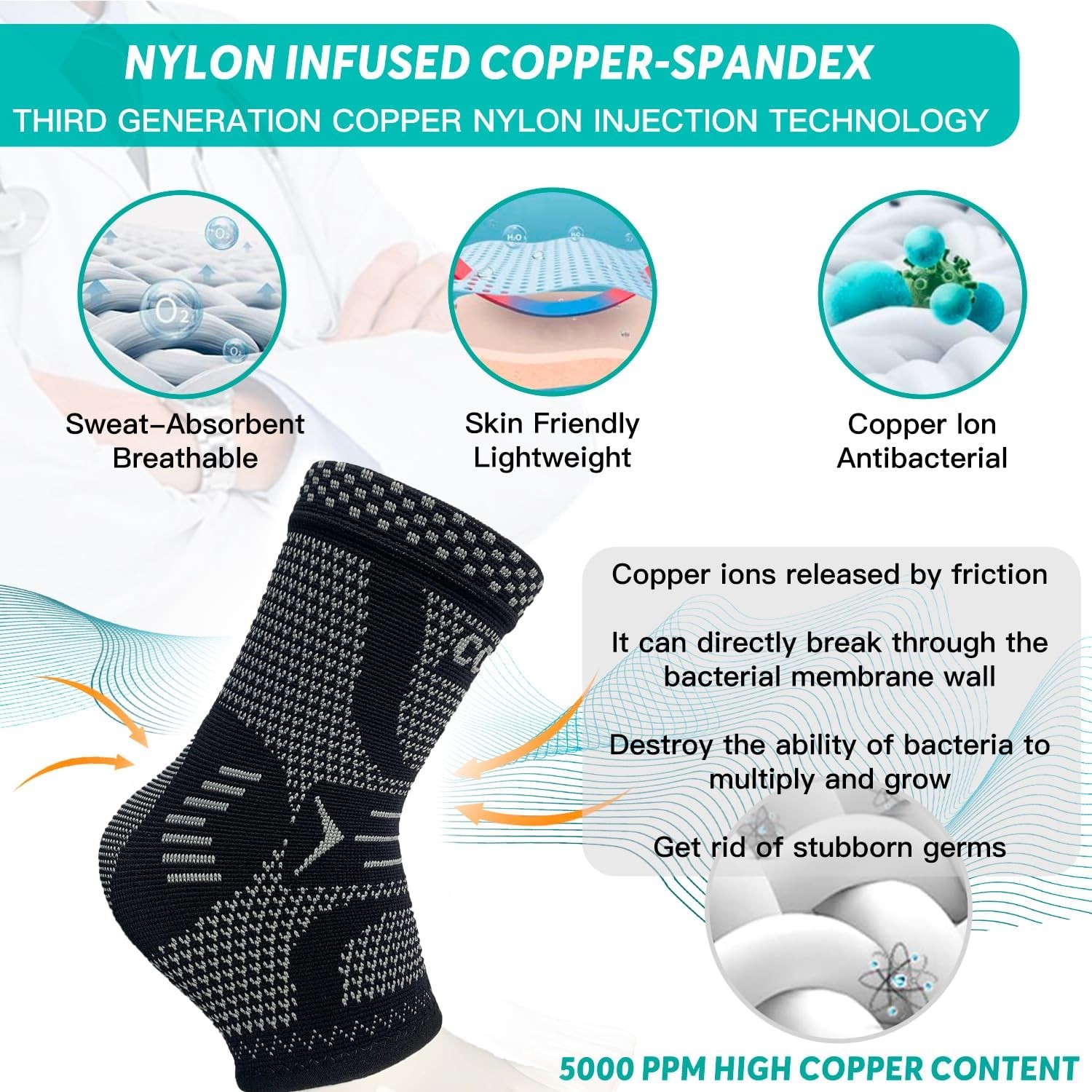 INDEEMAX Copper Ankle Brace Large, Copper-Silver Black 2 Pack
