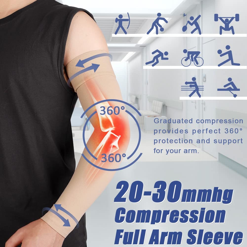 Compression Arm Sleeve for Men （Single）, 20-30 mmhg Full Arm for Pain , Lymph…