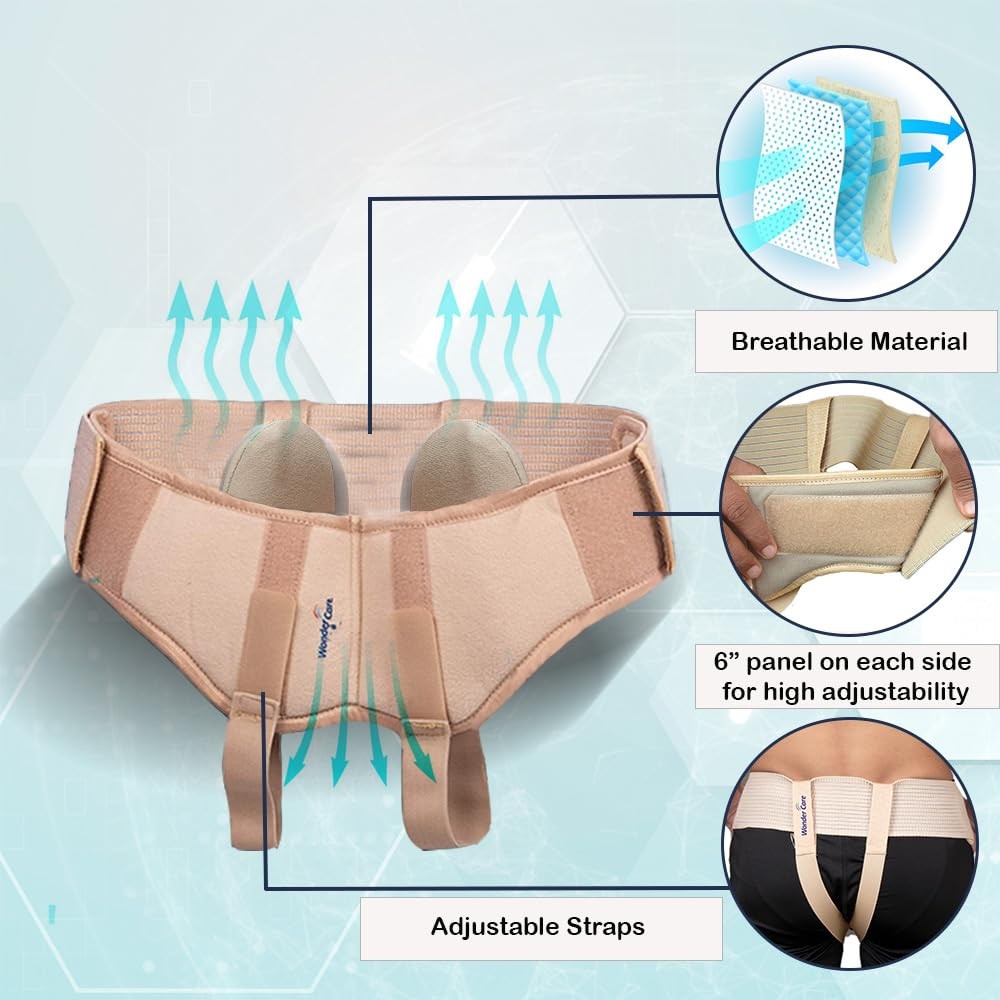 Hernia Support for Men, Double Inguinal, 2 Removable Compression Pads – Pain