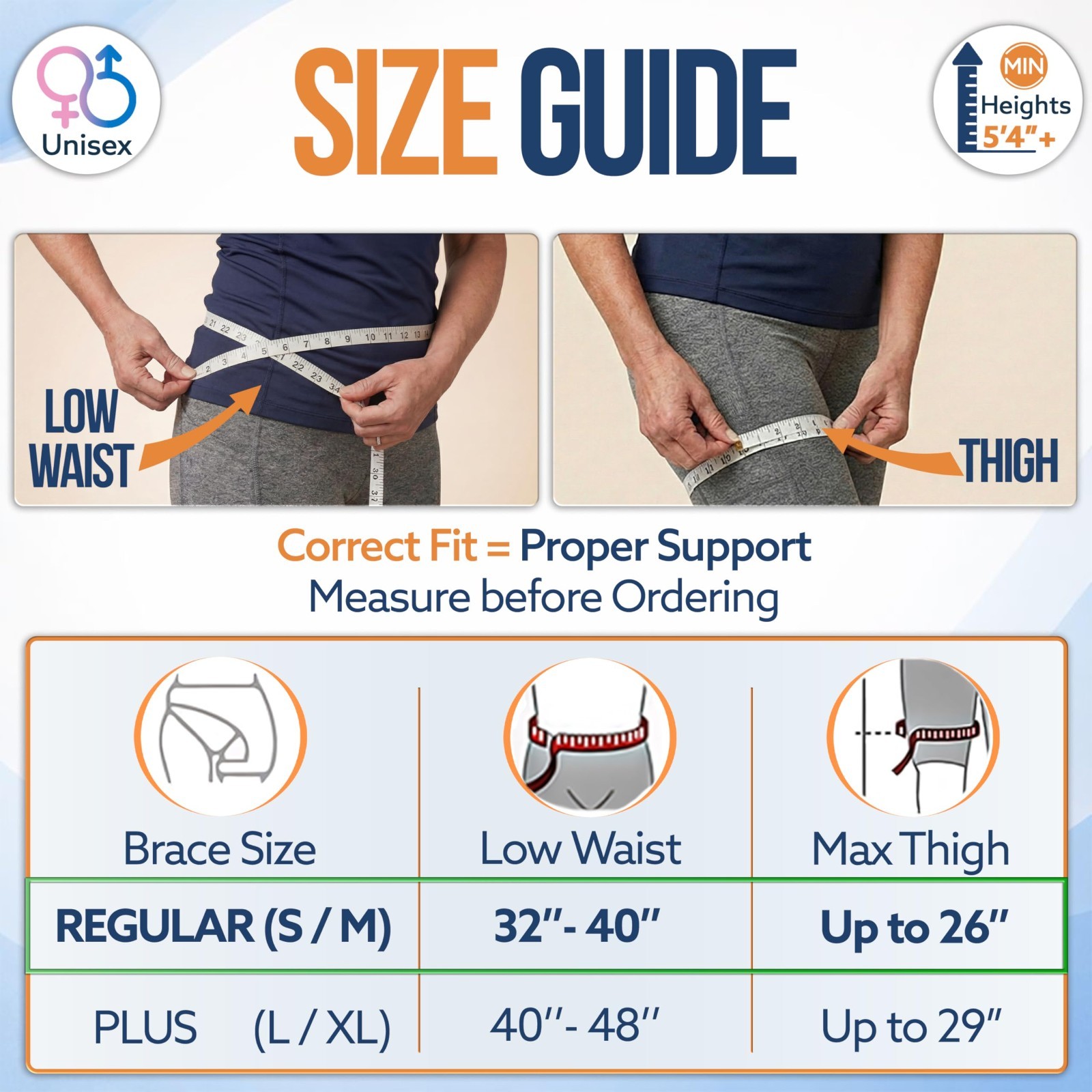 5-in-1 Adjustable Hip Brace for Sciatica Pain Relief, Groin & Thigh Support, Imp