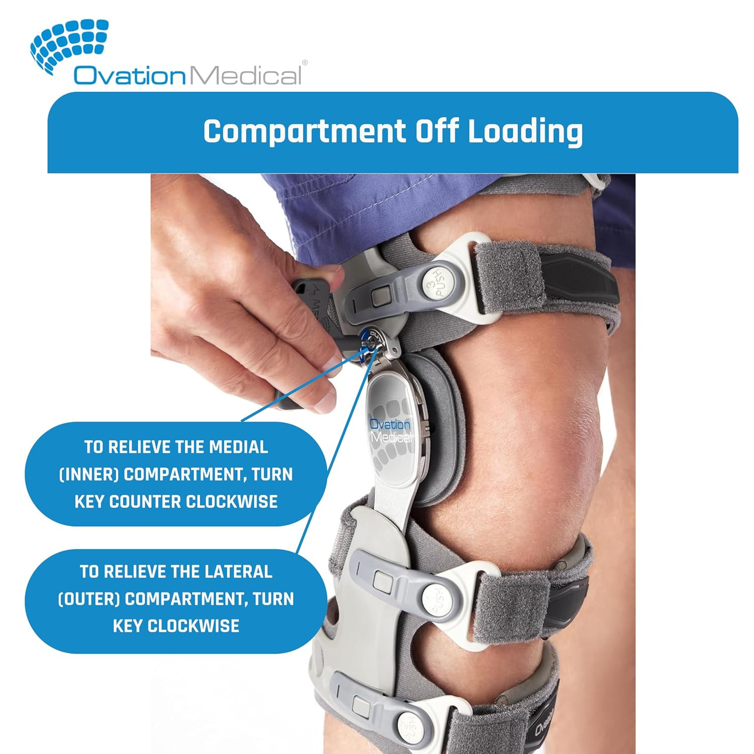 Game Changer Unloader Knee Brace – Lightweight, Low Profile OA Knee Brace for Ar