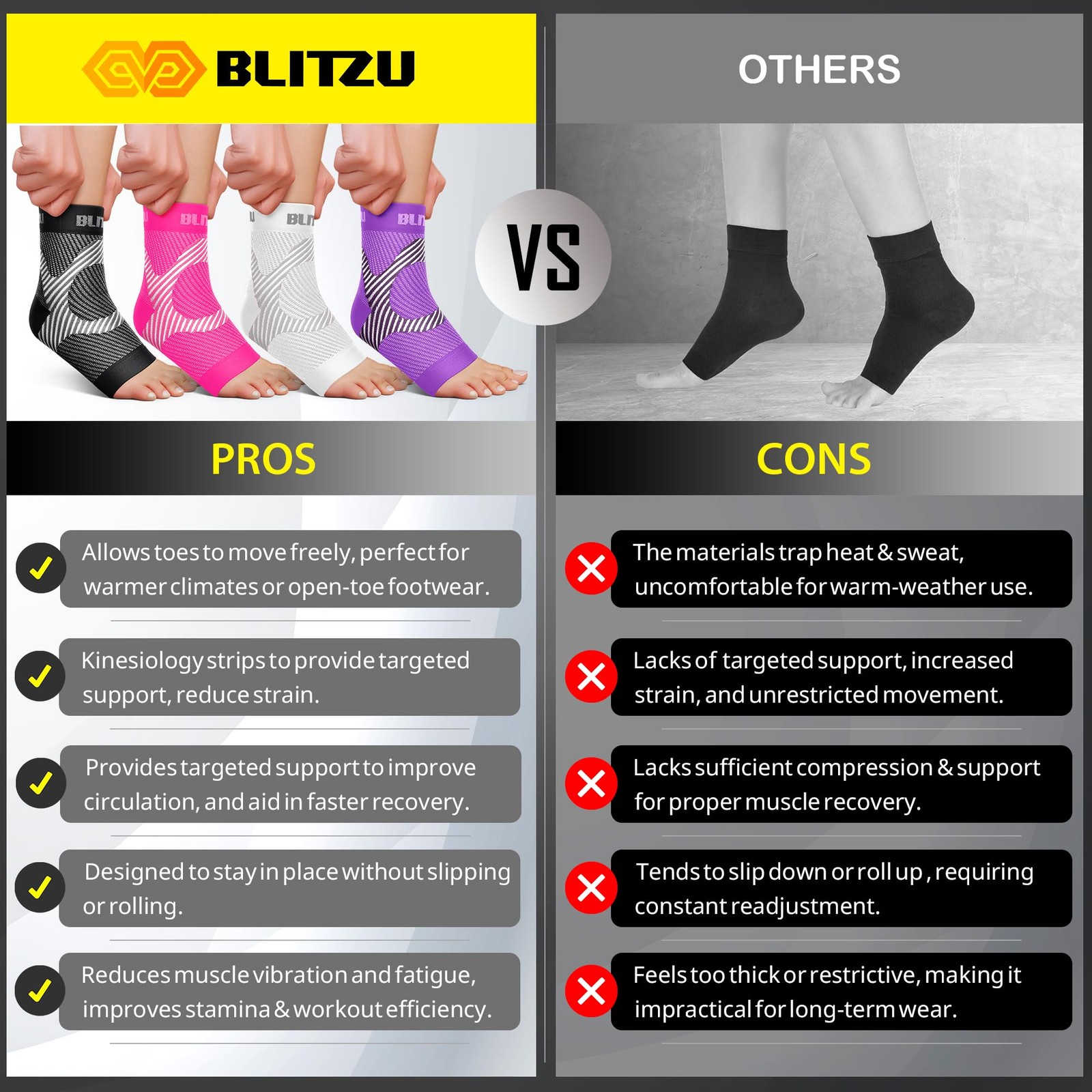 Compression Socks for Plantar Fasciitis, Large/X-Large (1 Pair), Black