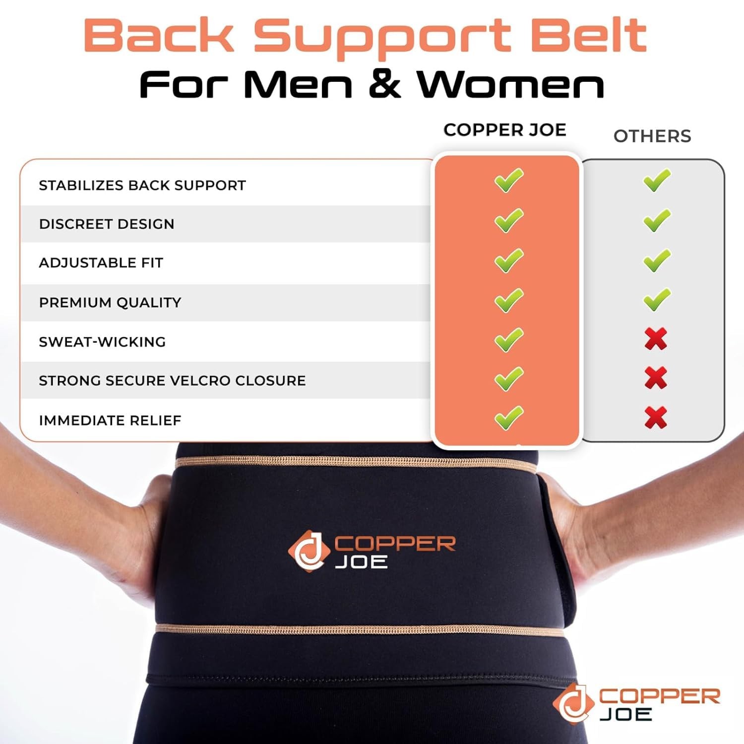 Adjustable Lumbar Back Brace for Men & Women – Copper-Infused Lower Back & Lu…