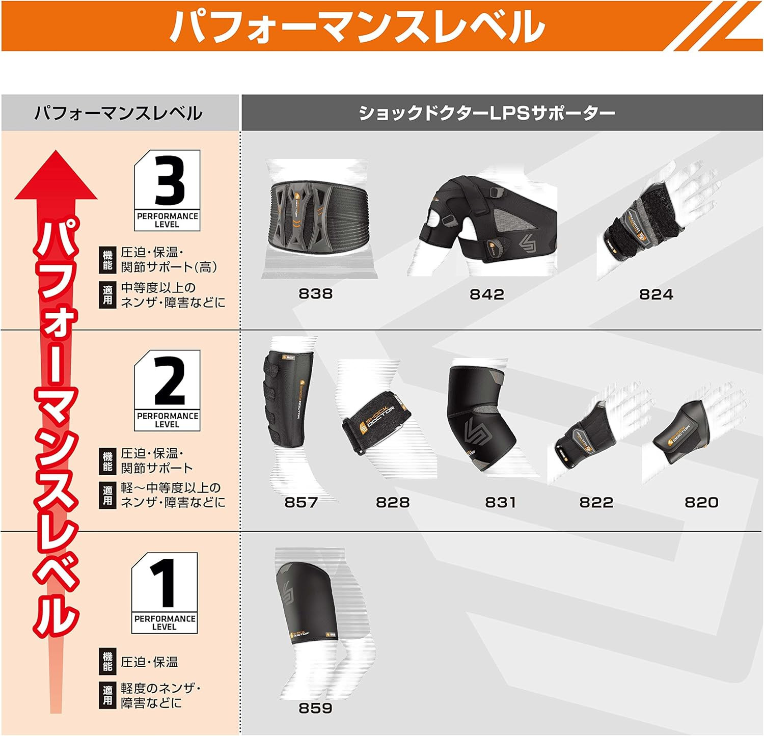 Adult Ultra Back Support