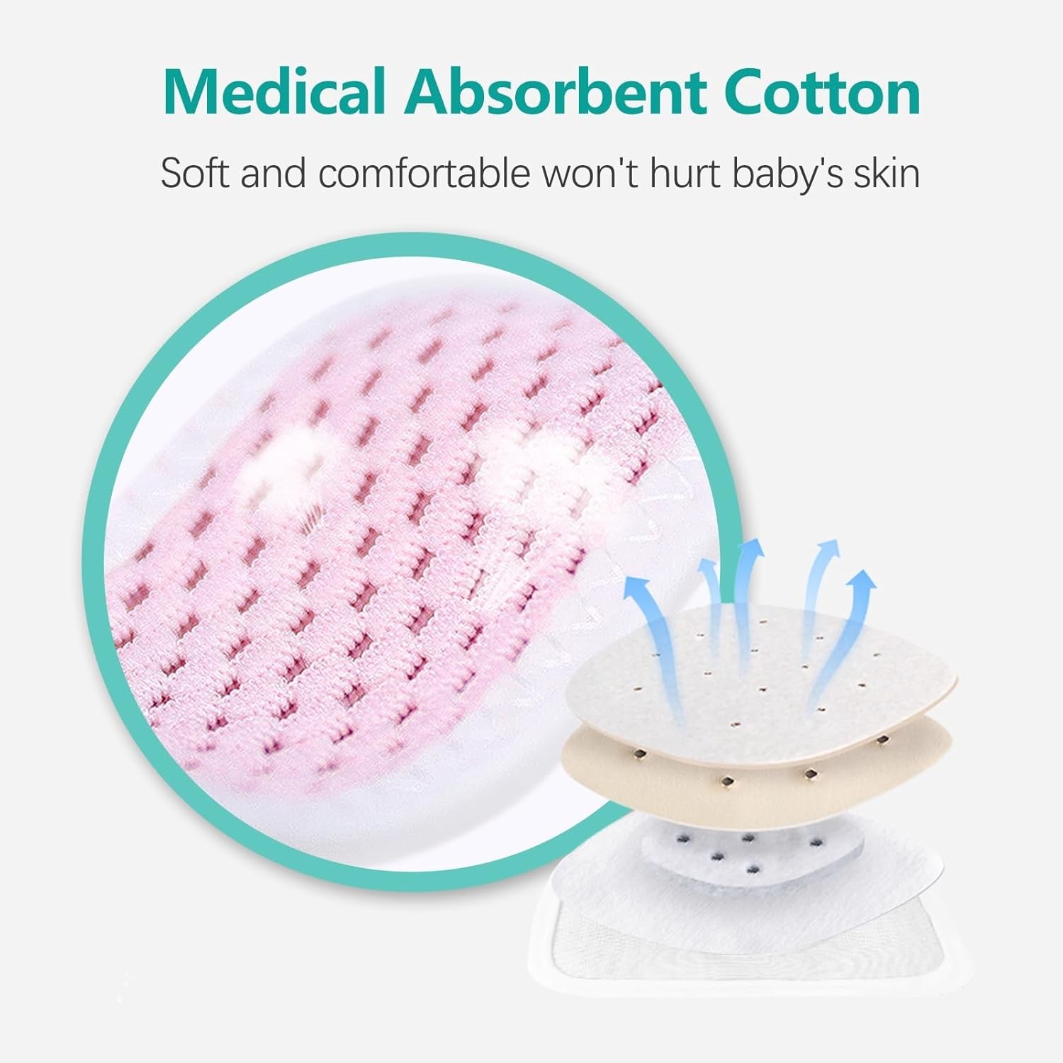 lefeke Umbilical Hernia Belt Baby Belly Button Band, Newborn Small, Pink