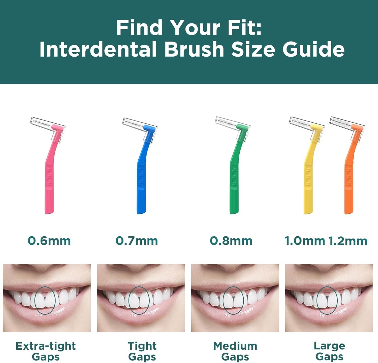 50 Count Angle Interdental Brushes Braces 5 Sizes Extra Tight(0.6mm Tight(0.7mm