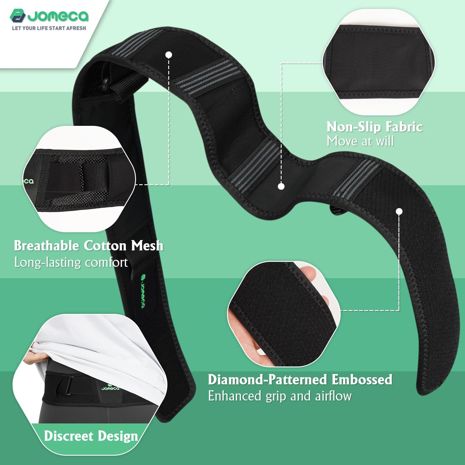 Sacroiliac SI Joint Hip Belt for Women and Men – Adjustable Compression Pelvi…
