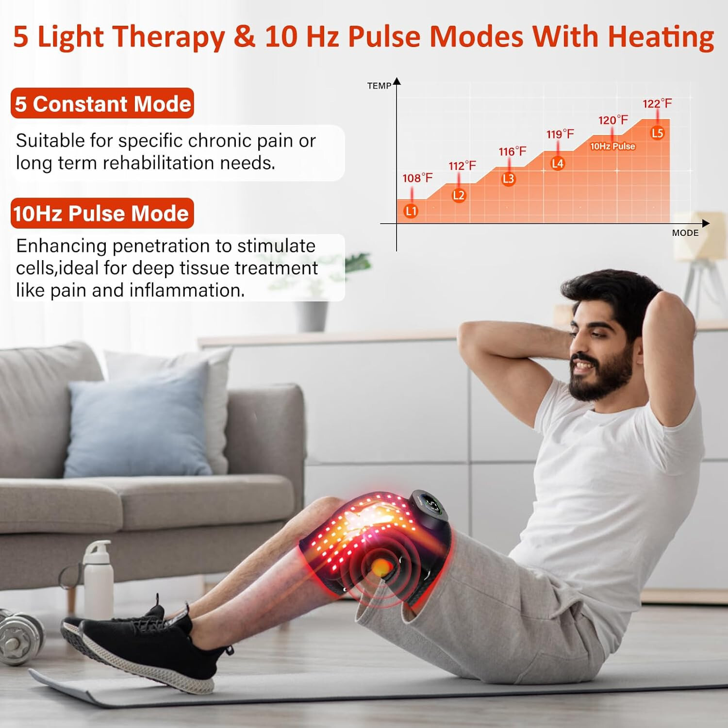 Red Light Therapy Knee Brace for Pain Relief, Vibration Knee Massager with Heat