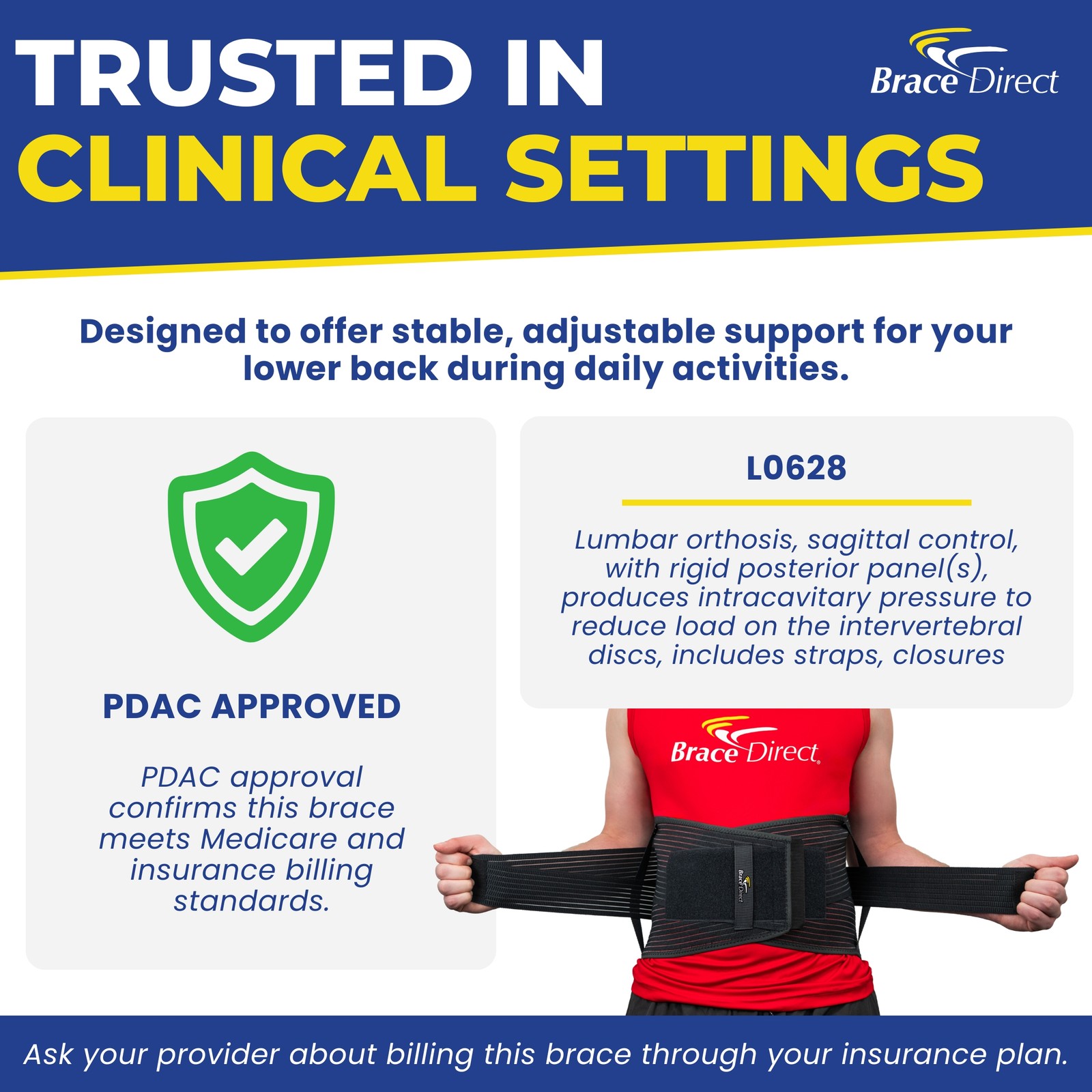 Brace Direct Core Lumbar Support Back Brace for Lower Back Pain L0628