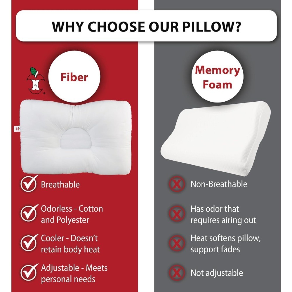 D-Core Cervical Support Pillow, Midsize – Firm