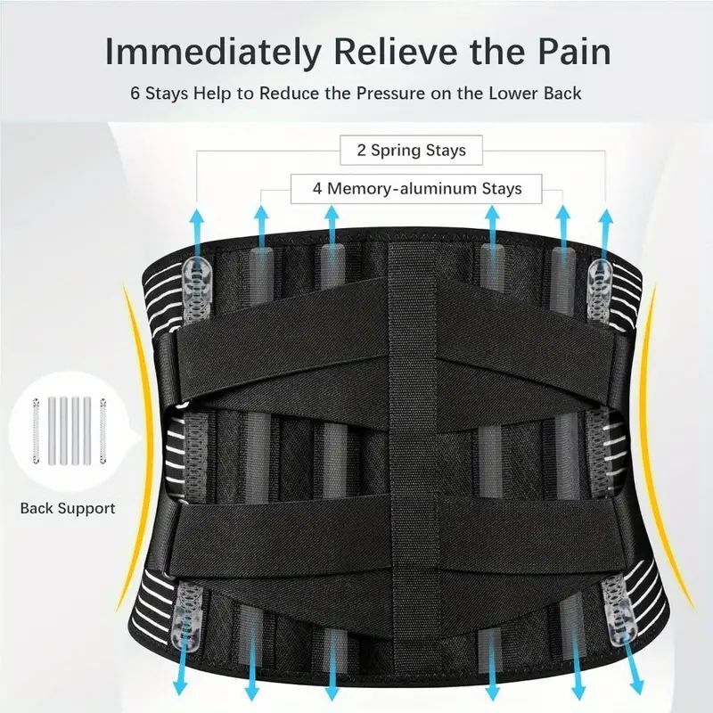 Adjustable Lower Back Brace Lumbar Support Waist Belt For Men Women Pain Relief+