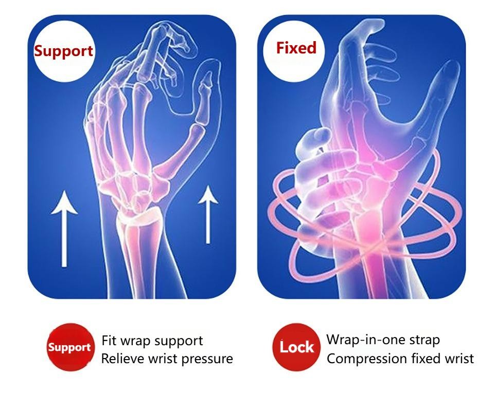 Aolikes Wrist Band Support Sleeve Gym Support Wrist Brace Wrap Breathable Elasti