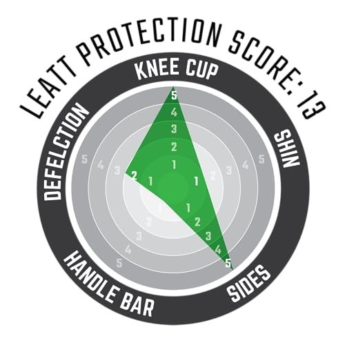 3DF 5.0 Knee Guards for Ultimate Protection, Lightweight & Comfortable Fit