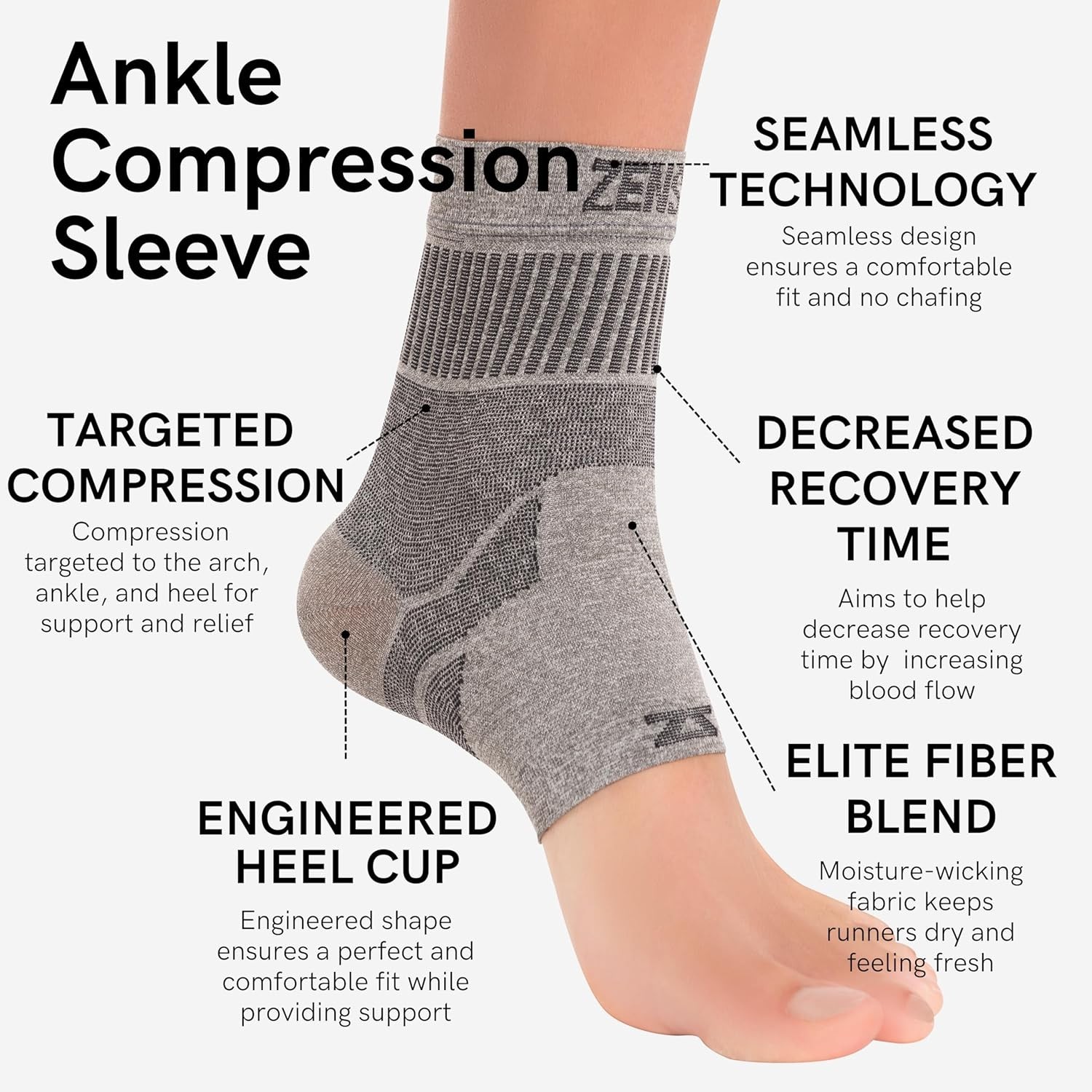 Ankle Support – Compression Ankle Brace – Running, Soccer, Sports – Ankle Sle…