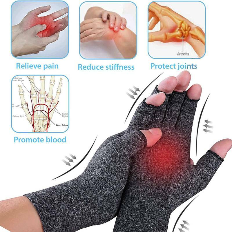 Wrist Brace Support Compression Arthritis Gloves Treat Carpal Tunnel Syndrome US
