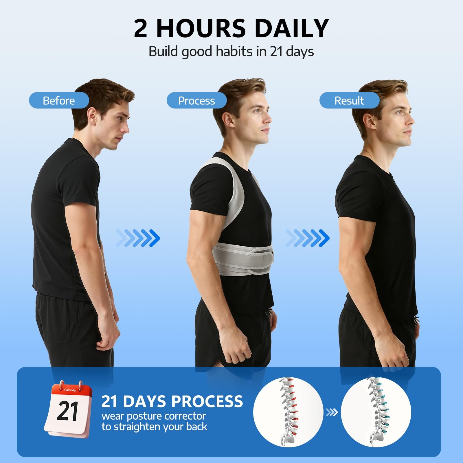 Posture Corrector, Back Posture Corrector for Men and , Adjustable Shoulder B…