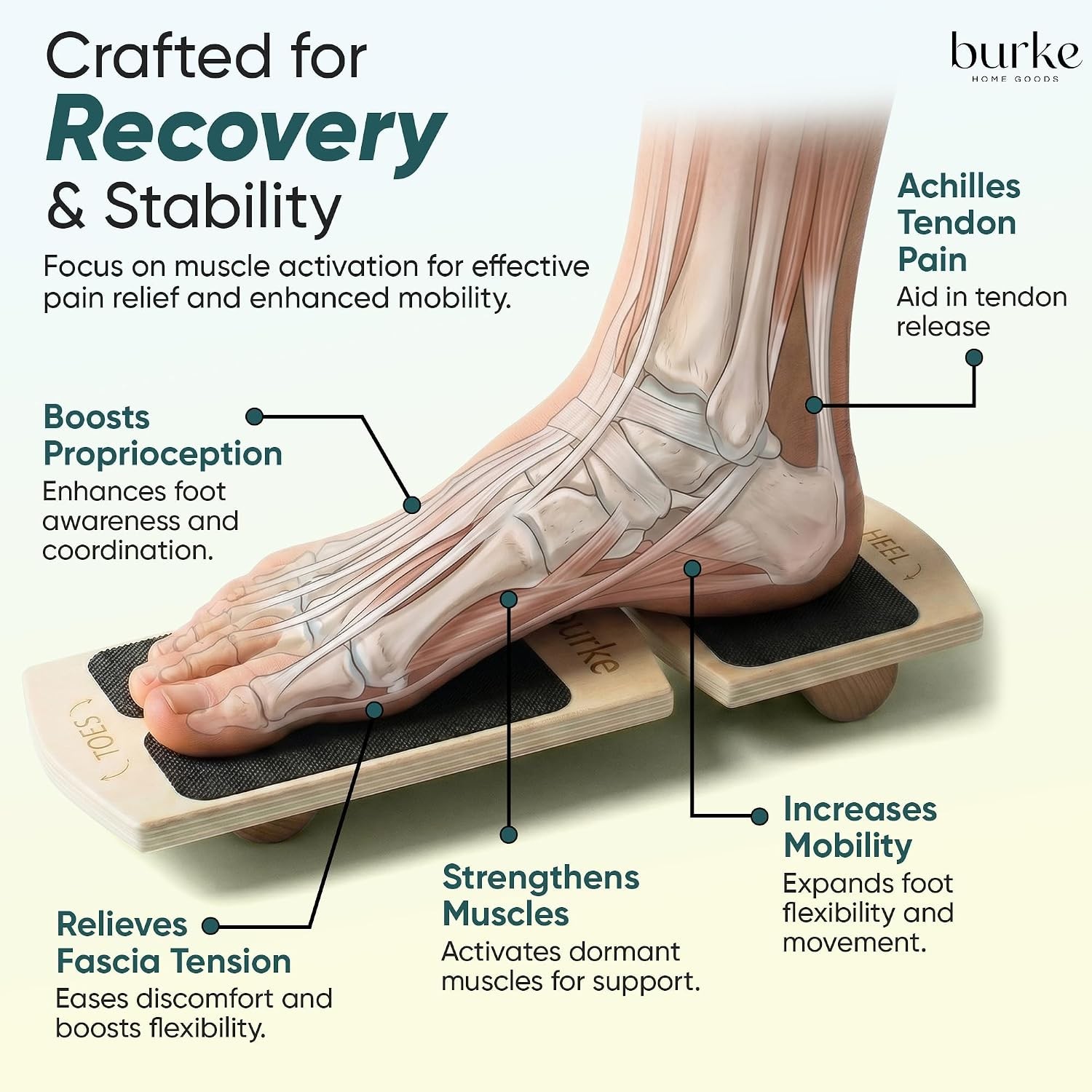 Ankle Balance Board & Foot Strengthener for Plantar Fasciitis Pain Relief | S…