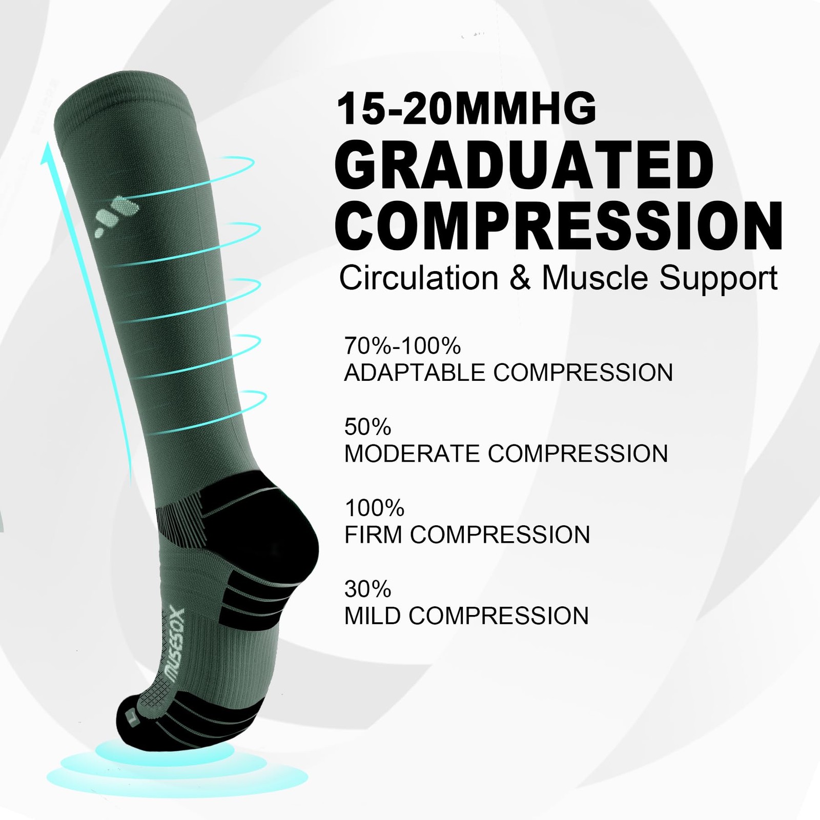 Compression Socks for and Men,Knee High 15-20mmHg Graduated (3 Pairs) for Nur…
