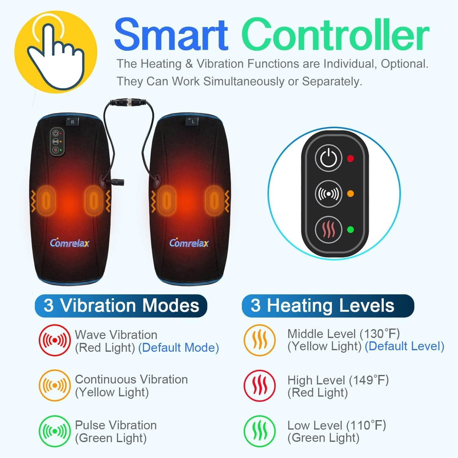Knee Massager with Heat & Vibration, 3 Modes, 3 Heat Levels, AC Adapter