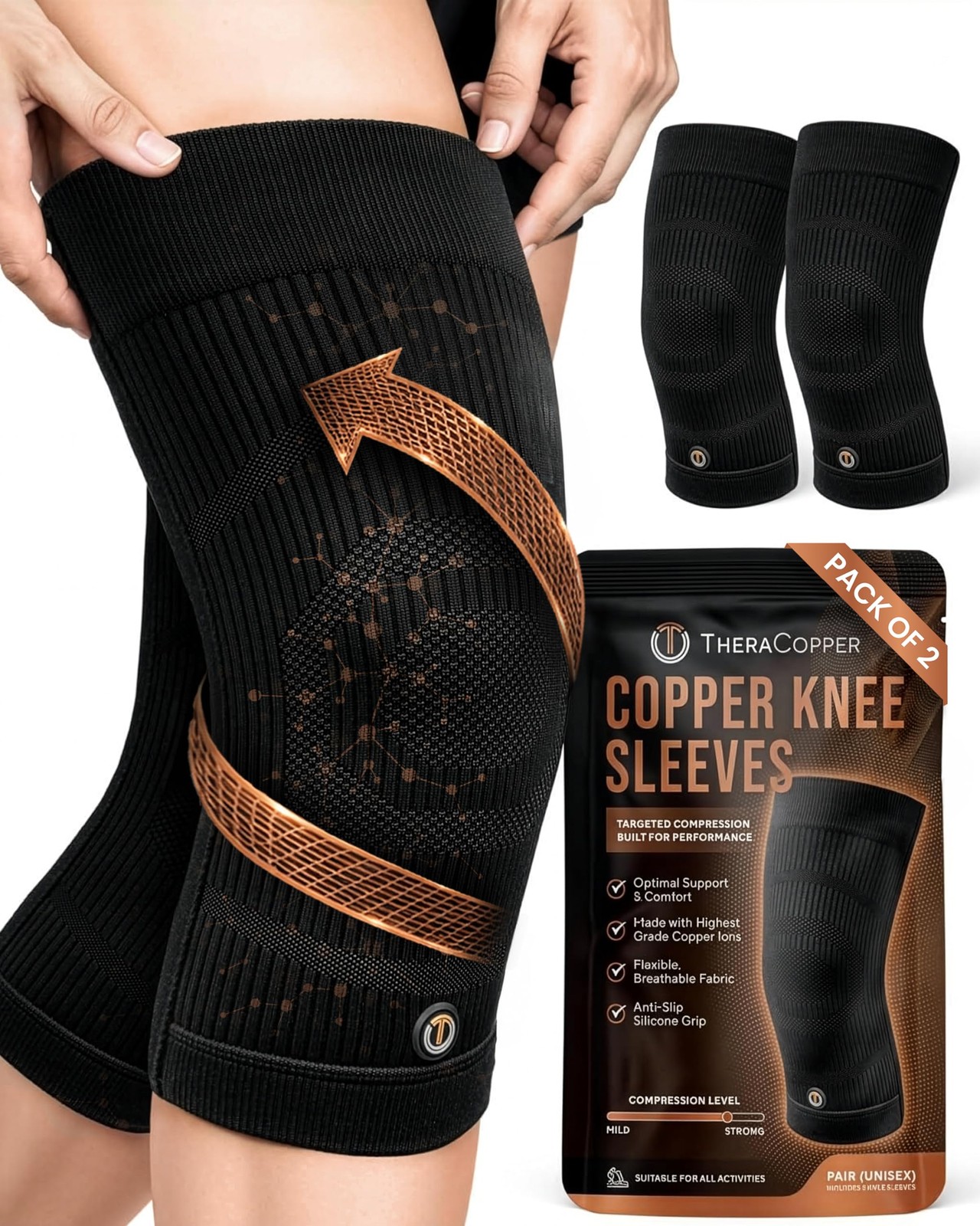Copper Knee Brace for Men & Women (2 Pack) — Non-Slip Compression Copper Knee…