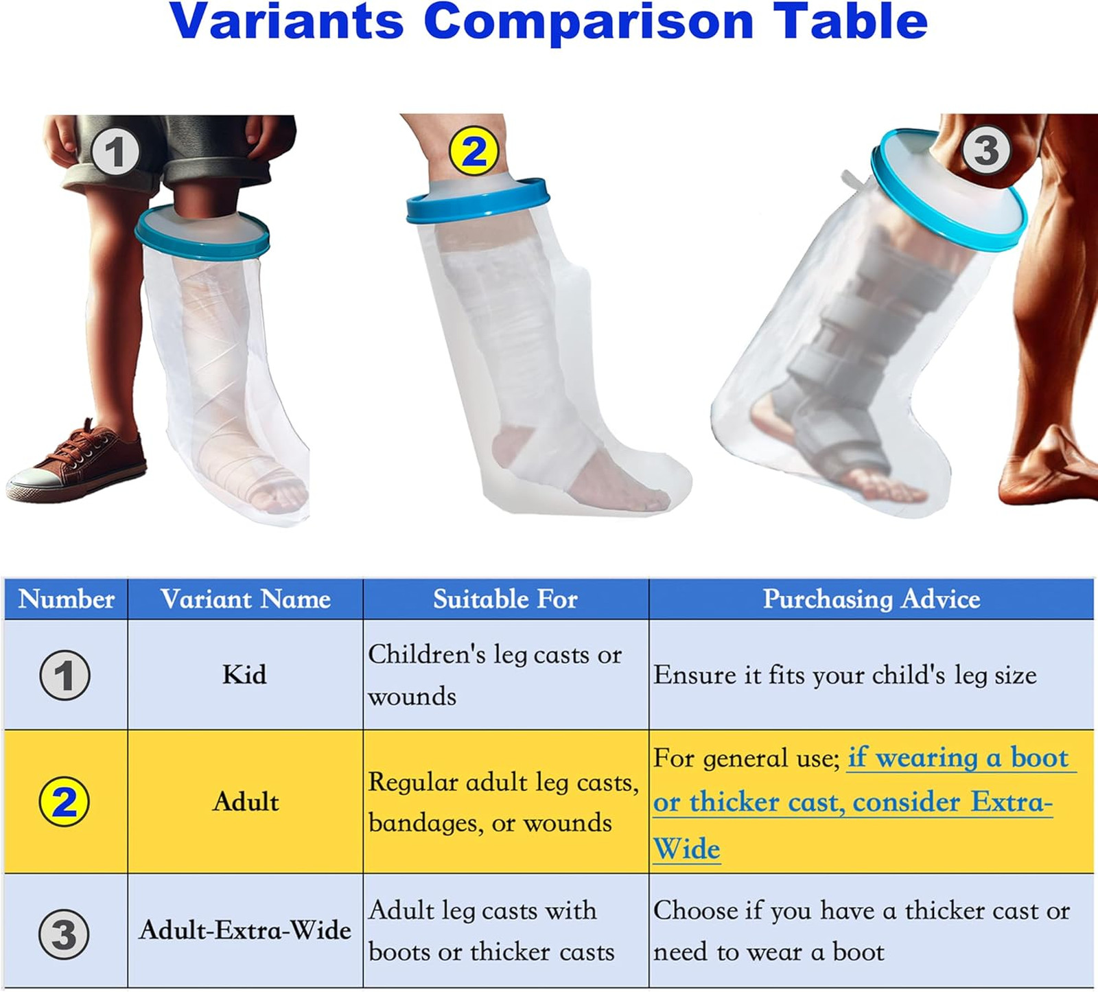 Waterproof Leg Cast Cover for Showering Reusable Adult Short Leg Protector Cast