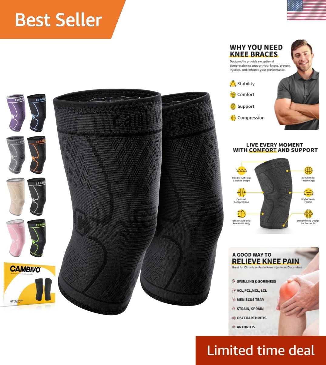Knee Braces with Non-Slip Silicone – Breathable Support for Running & Workouts