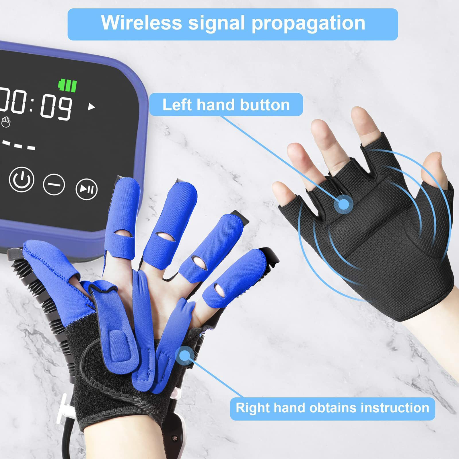 Hand Function Rehabilitation Robot Gloves for Finger Hemiplegia Recovery Trainer