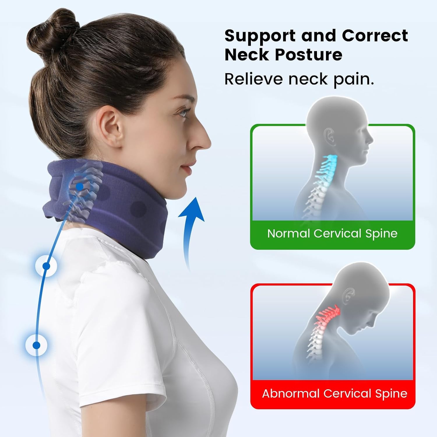 VELPEAU Neck Brace Cervical Collar Blue Medium Soft Foam Neck Support
