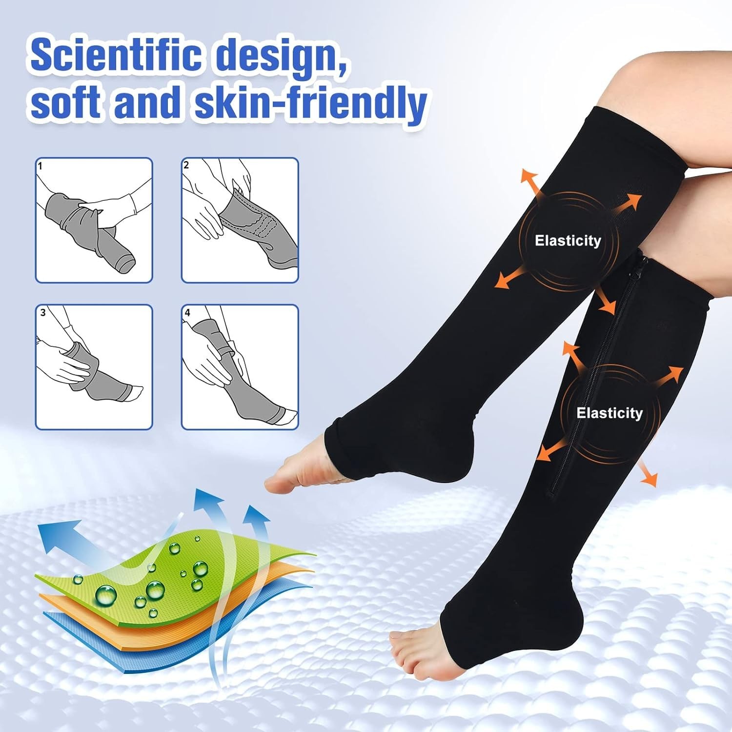 2 Pairs Zipper Open Toe Compression Socks Women Men Knee High 15-20 mmHg Run