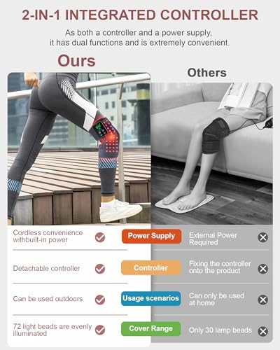ASTAREXIN 72 LED RED LIGHT THERAPY KNEE BRACE 3000MAH RECHARGEABLE – BLACK