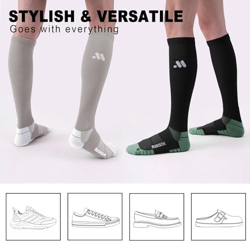 Compression Socks for Women and Men,Knee High 15-20mmHg Graduated Support(3 P…