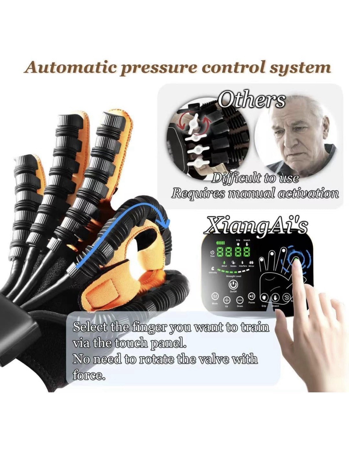XiangAi Robot Training Glove Upgraded Rehabilitation Robot Glove RH/L MSRP $158