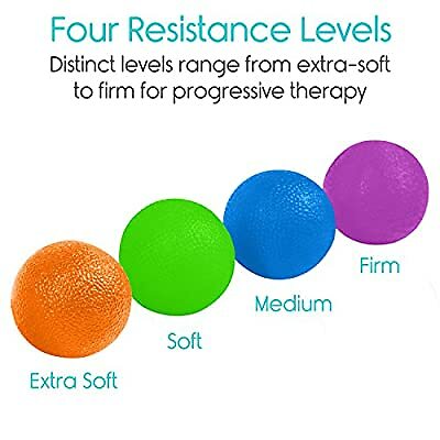 Squeeze Balls for Hand Therapy, Exercise, Arthritis Grip Strengthener Occupation
