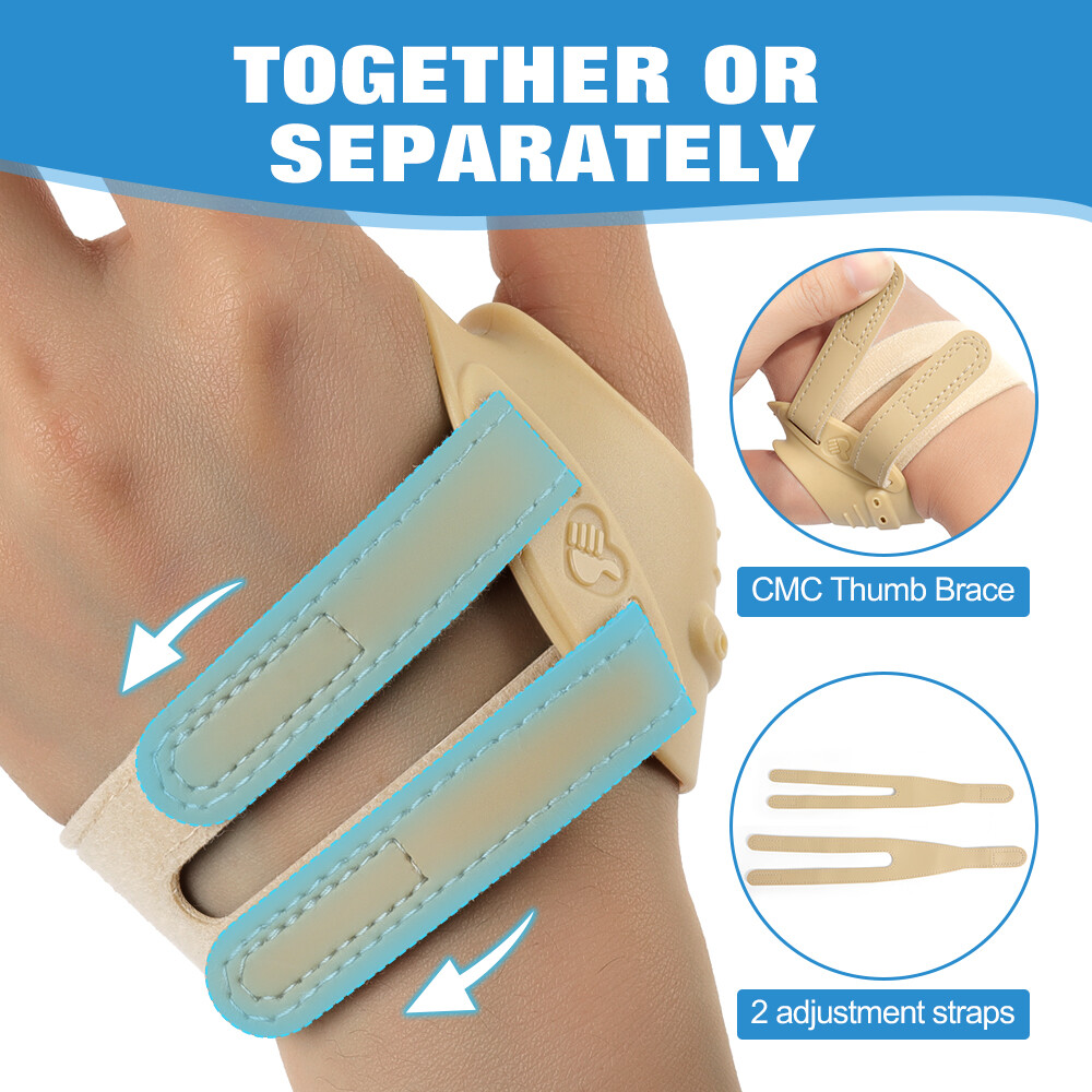 Fortemotus CMC Thumb Brace Wrist for Osteoarthritis Arthritis with Splint Joint