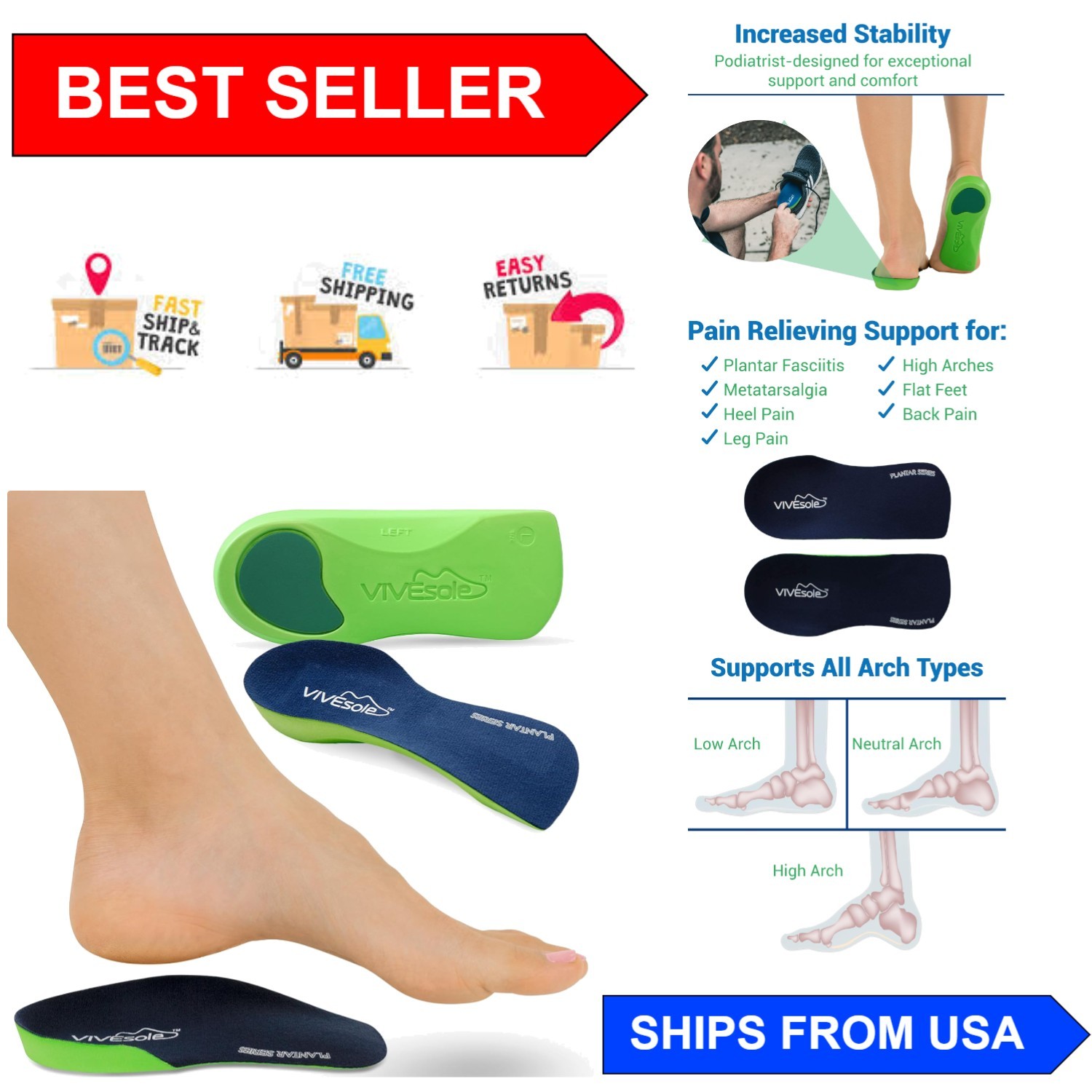 Plantar Fasciitis Support Insoles for Women & Men – Customizable 3/4 Arch Design