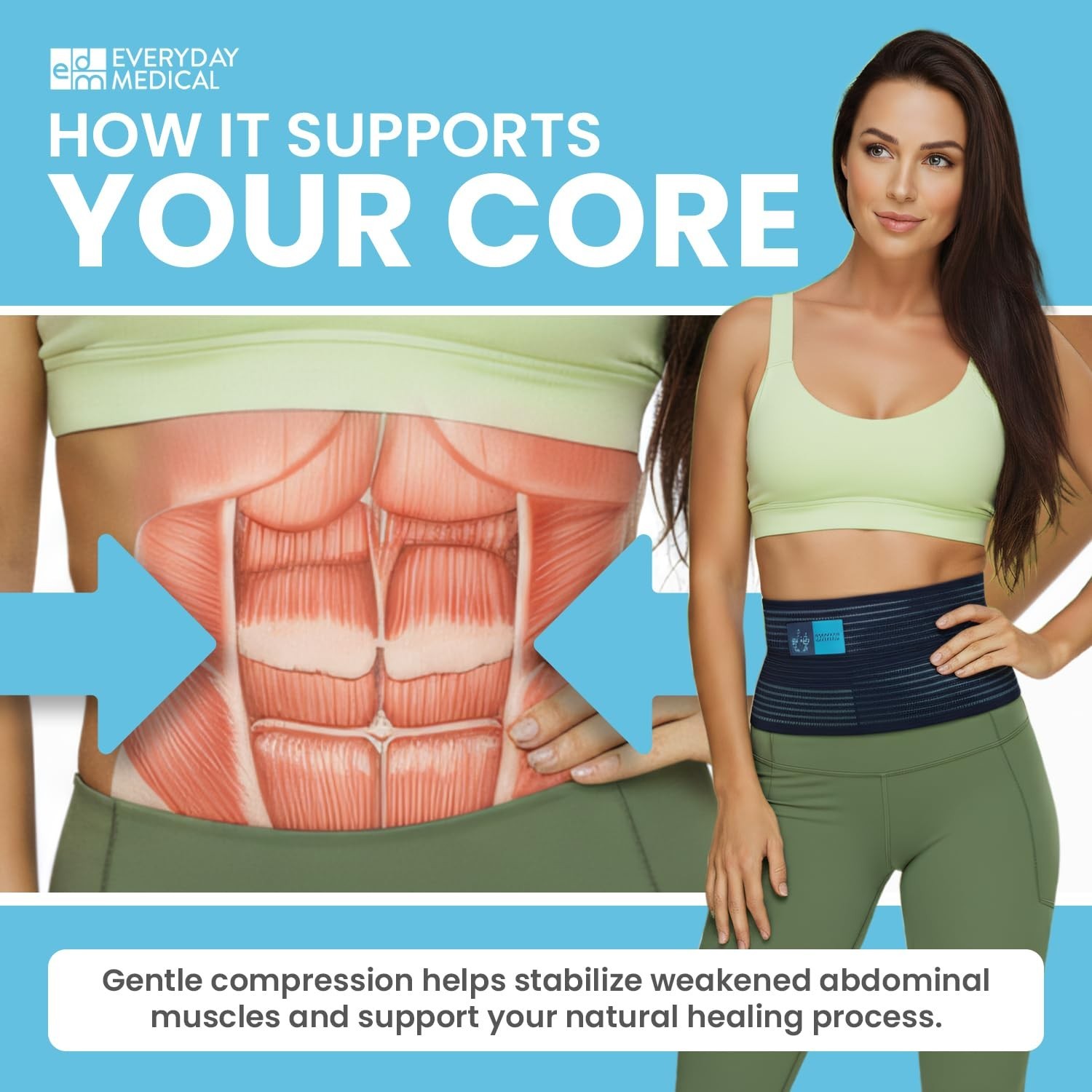 Lightweight Abdominal Compression Garment – Hernia Recovery Belt S/M, Gray