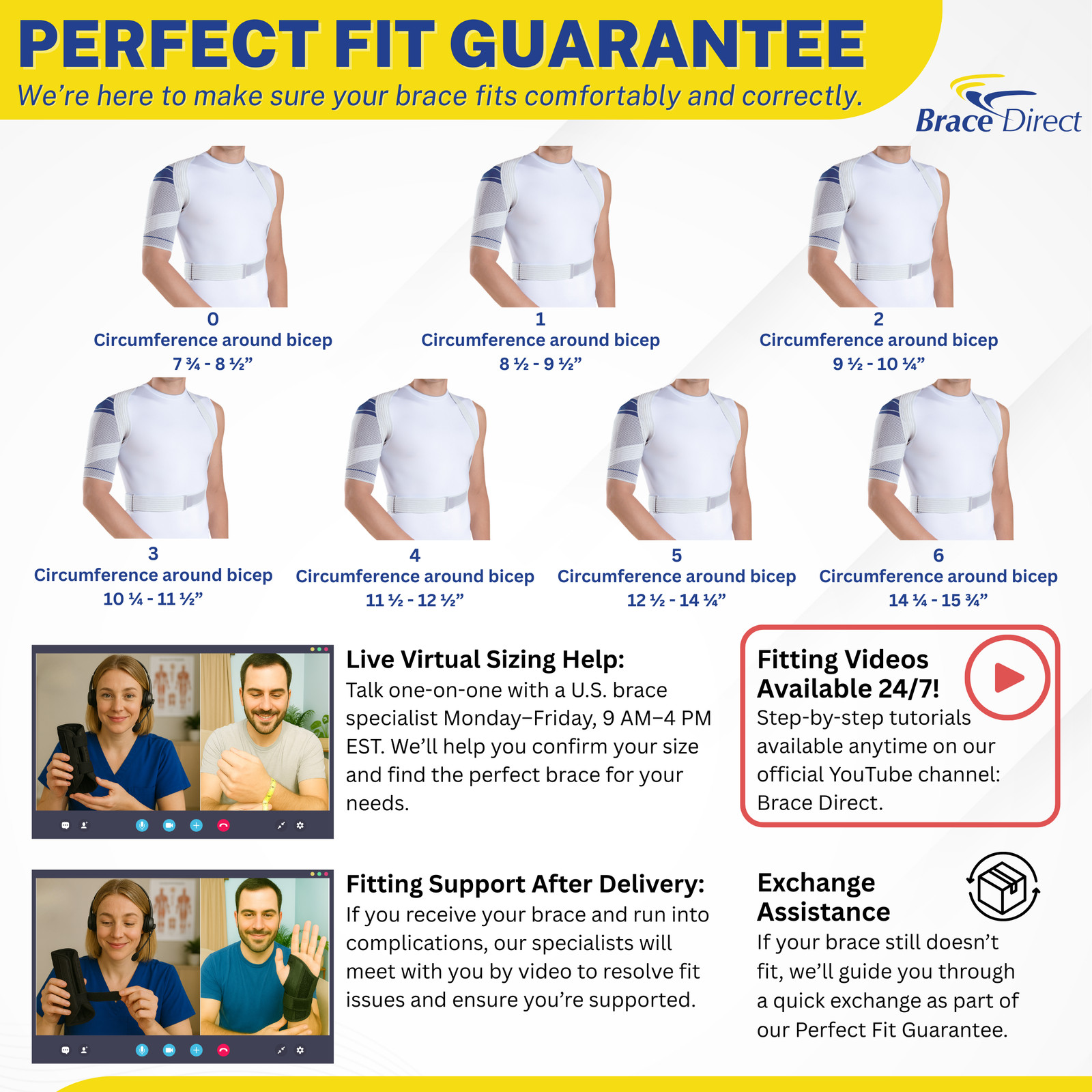 Bauerfeind OmoTrain Shoulder Brace – Active Pain Relief & Joint Stability