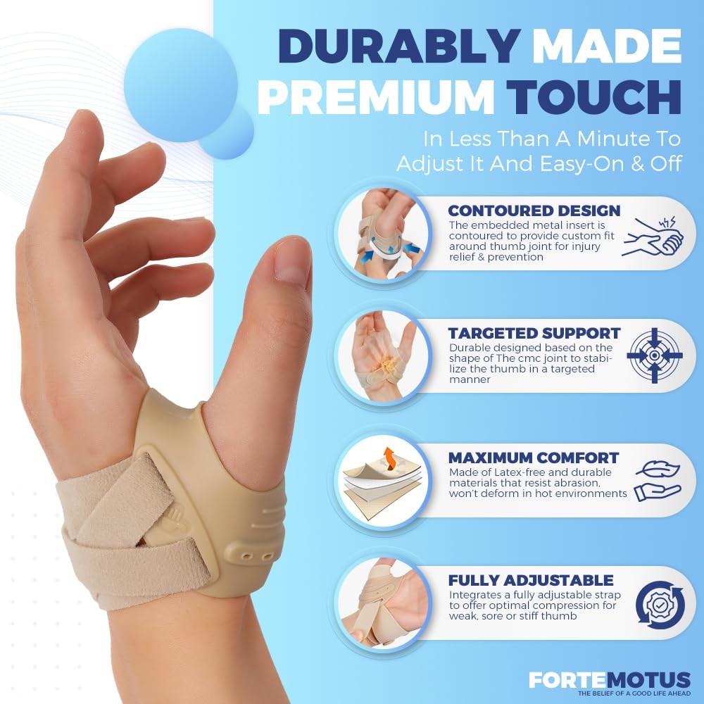 CMC Thumb Brace Support Stabilizer for Joint Pain Tendonitis Right Hand