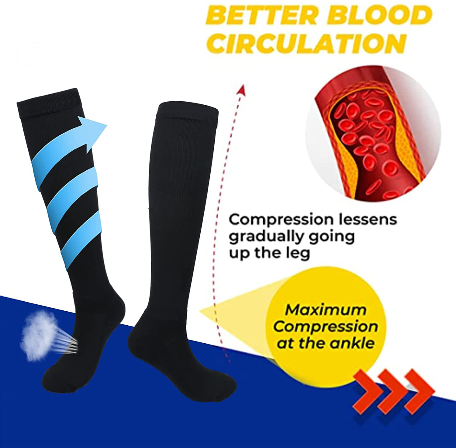 Plus Size XXXL Compression Socks with Extra Wide Calf – Knee High Firm Support
