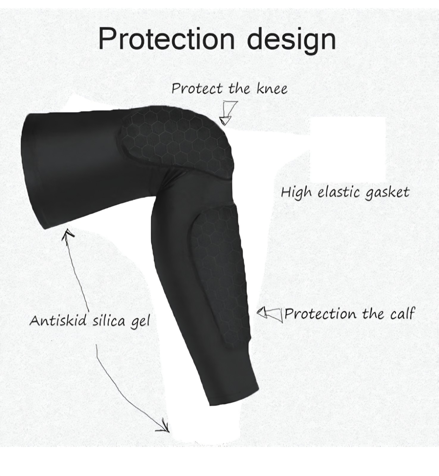 Honeycomb Knee & Calf Compression Sleeves Protective Gear for Basketball Sports