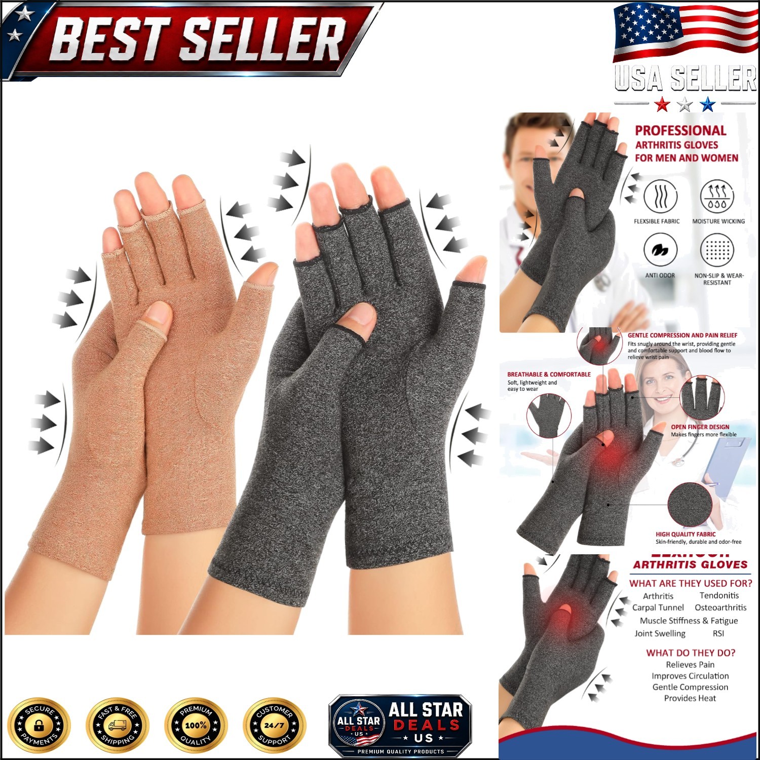 2 Pairs Arthritis Compression Gloves for Women Men, Carpal Tunnel Pain Relief…