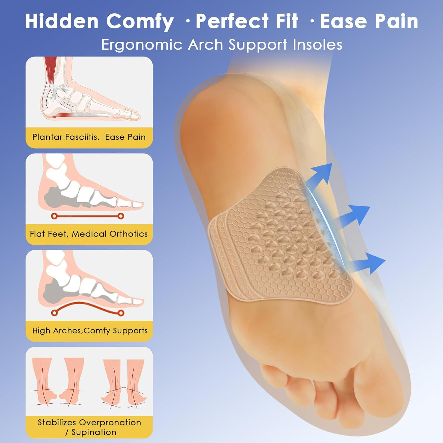 Arch Support Inserts Women, Customizable 3-Height System for Plantar Fasciitis,
