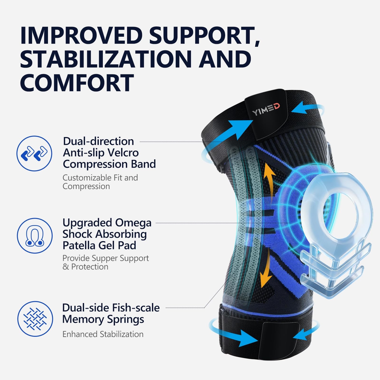 YIMED Knee Brace for Pain with Side Stabilizers & Patella Gel L, Blue