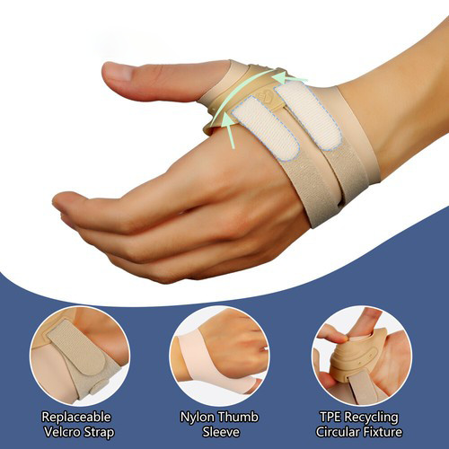 CMC Thumb Support Brace Joint Thumb Arthritis Orthosis Pain Relief Left Right