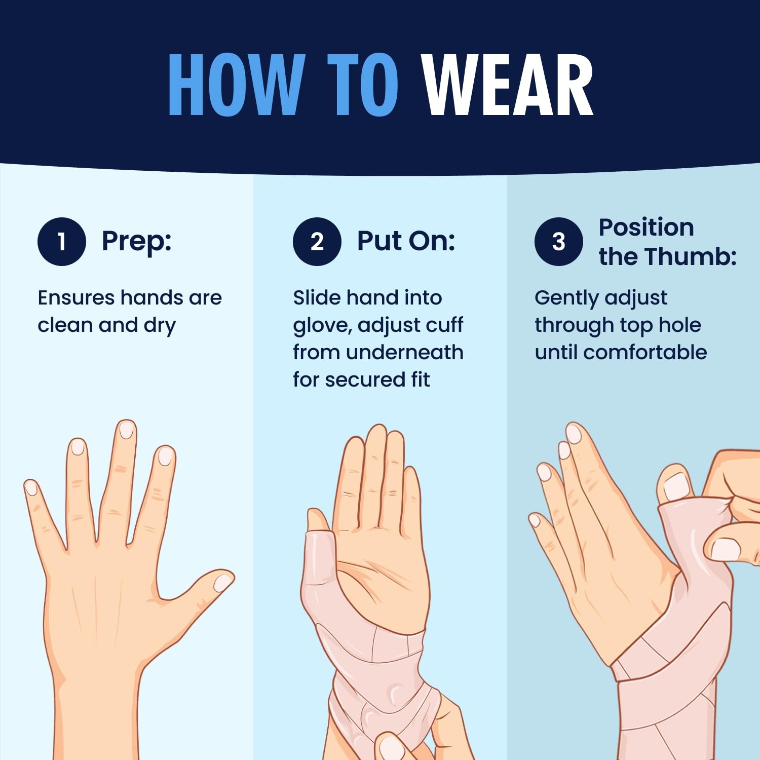Dr. Frederick’s Original Waterproof Thumb/Wrist Medium (Pack of 4), Nude