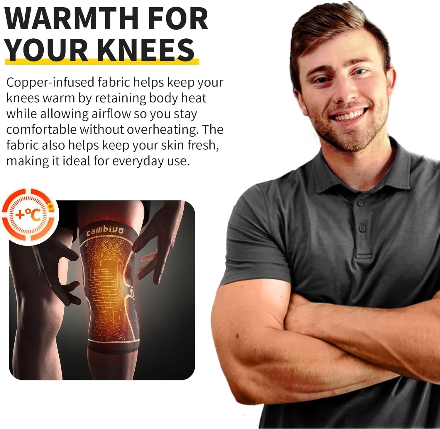 2 Pack Copper Knee Braces for Knee Pain, Knee Compression Sleeve for Men and …